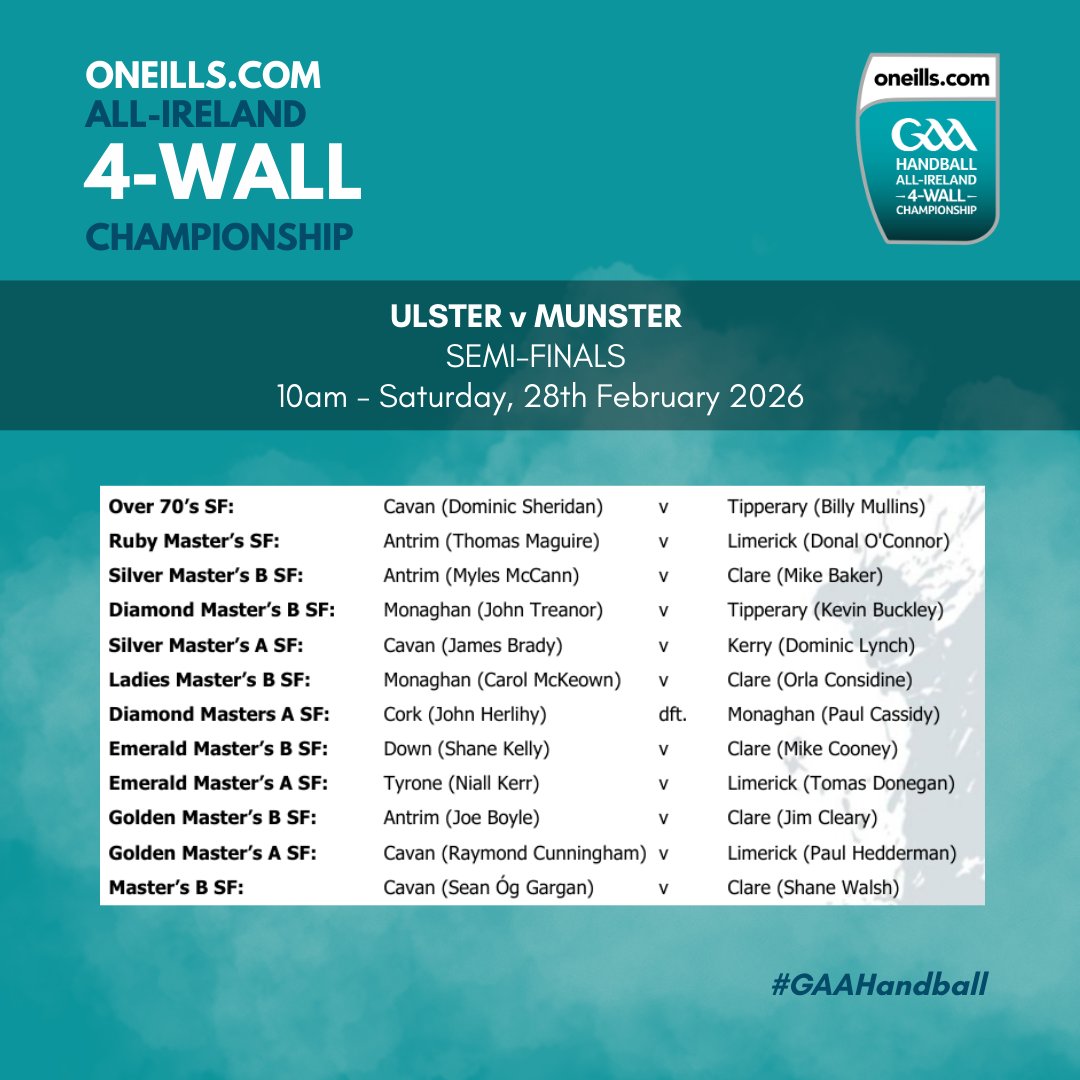 GAA Handball Ireland tweet media