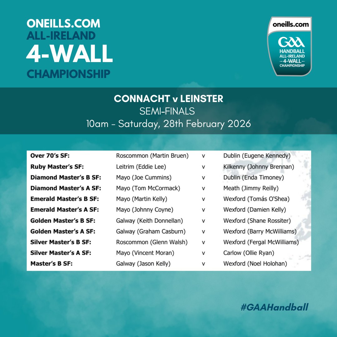 GAA Handball Ireland tweet media