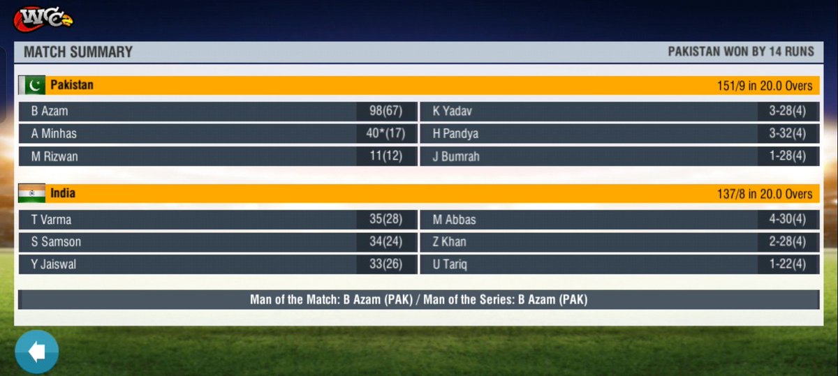 S7__S2World's tweet image. #T20WorldCupFinal2026
#WCC2 #PAKvsIND