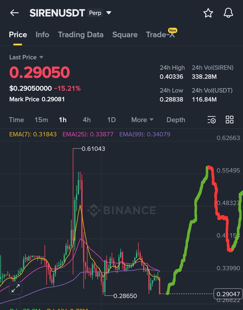 Crypto Scope tweet media