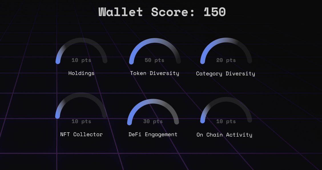 Datai Network tweet media