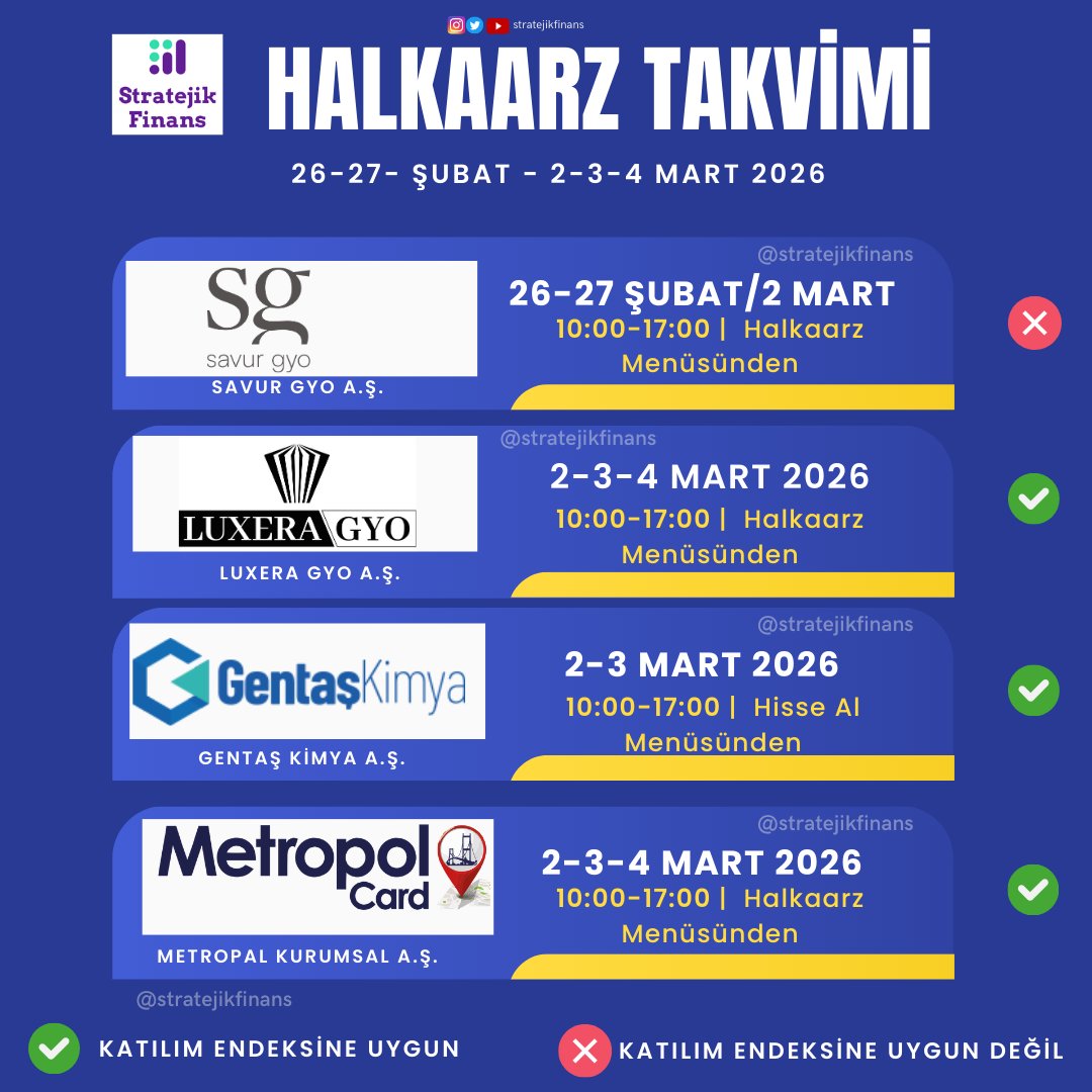Stratejik Finans tweet media