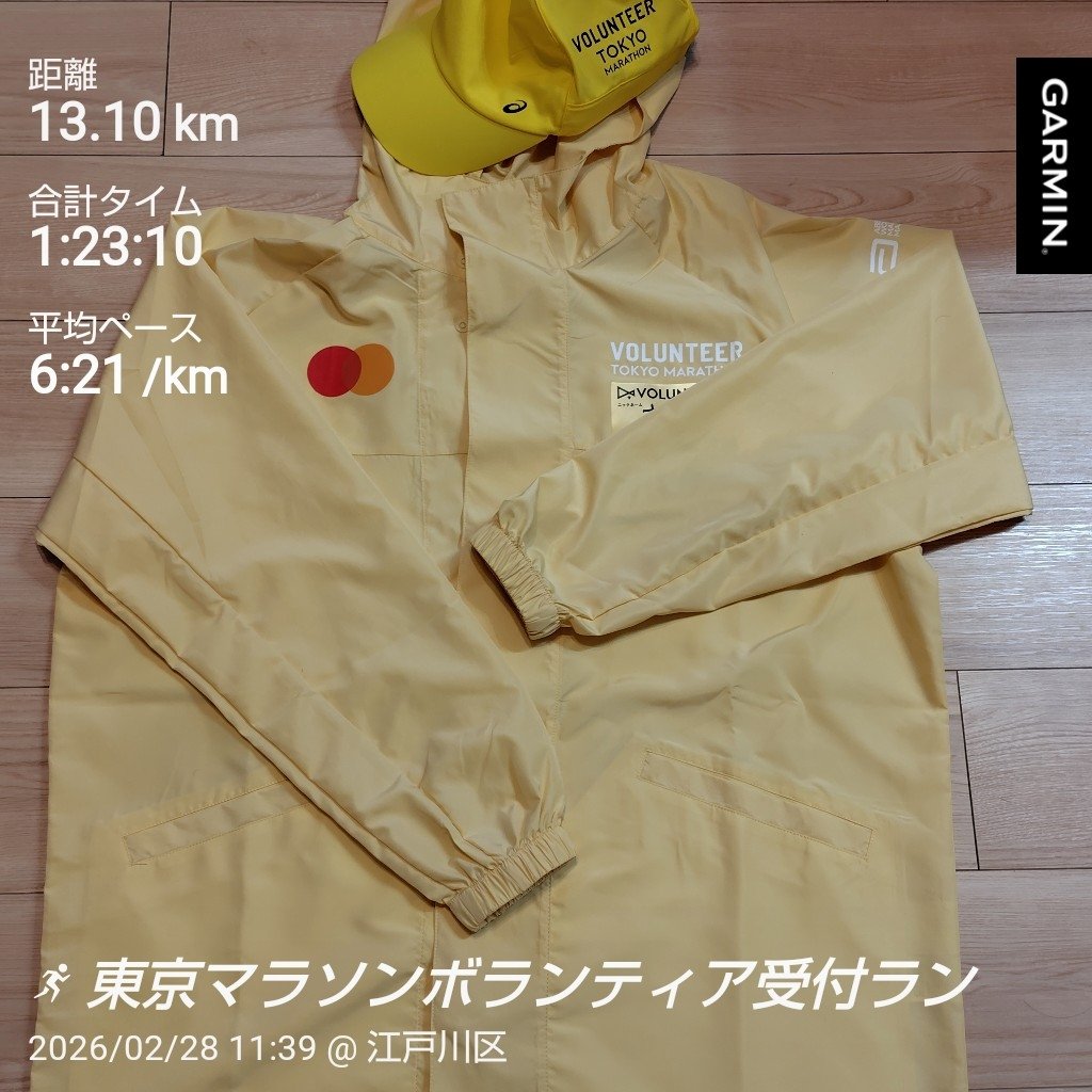 もりたす@かすみがうら→サロマ湖 tweet media