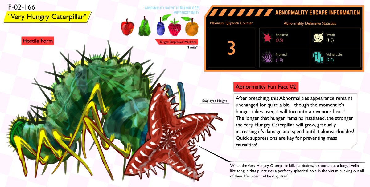 F-02-166 - "Very Hungry Caterpillar" (2/3)

“But he was still hungry, so he started to look for some food!”

#sakurabranch