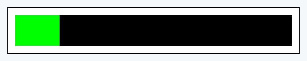2026 is 16% complete.