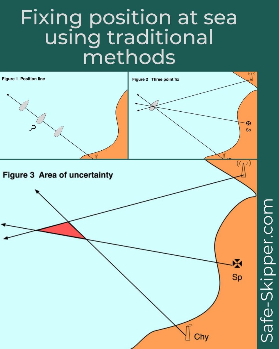 SafeSkipper tweet media