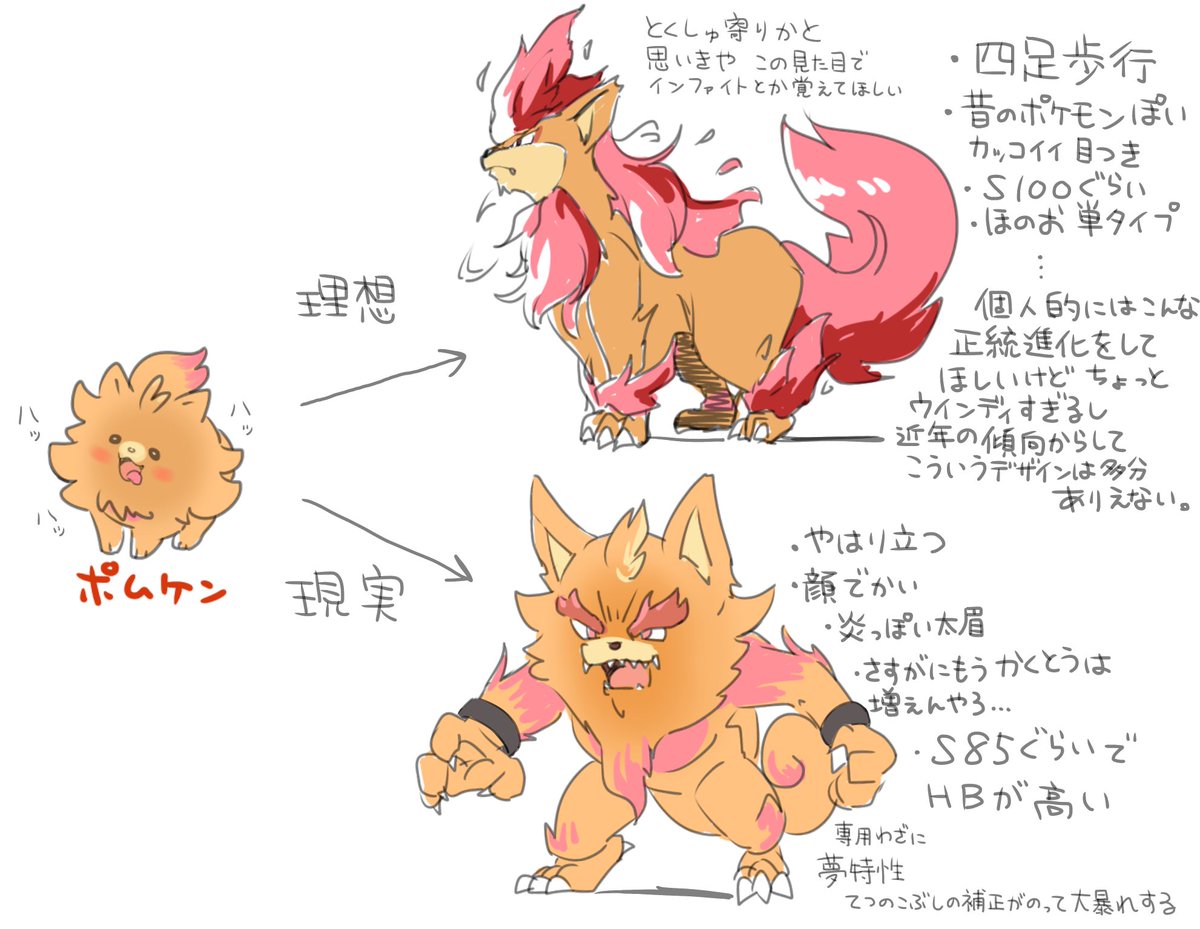 ポムケンの最終進化を、理想と現実の両方で妄想してみました 