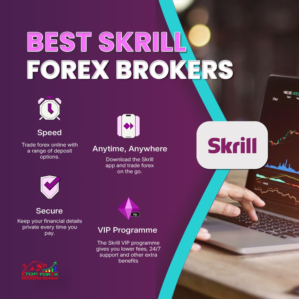 topfx_brokers's tweet photo. Using Skrill for forex trading in 2026?
 Not all brokers are worth your time.
We listed the Skrill forex brokers that actually make deposits and withdrawals smooth — no guesswork.
Full list on the blog 👇

#SkrillForexBrokers #ForexTrading #Forex2026 https://t.co/4Ydt64Lf7V