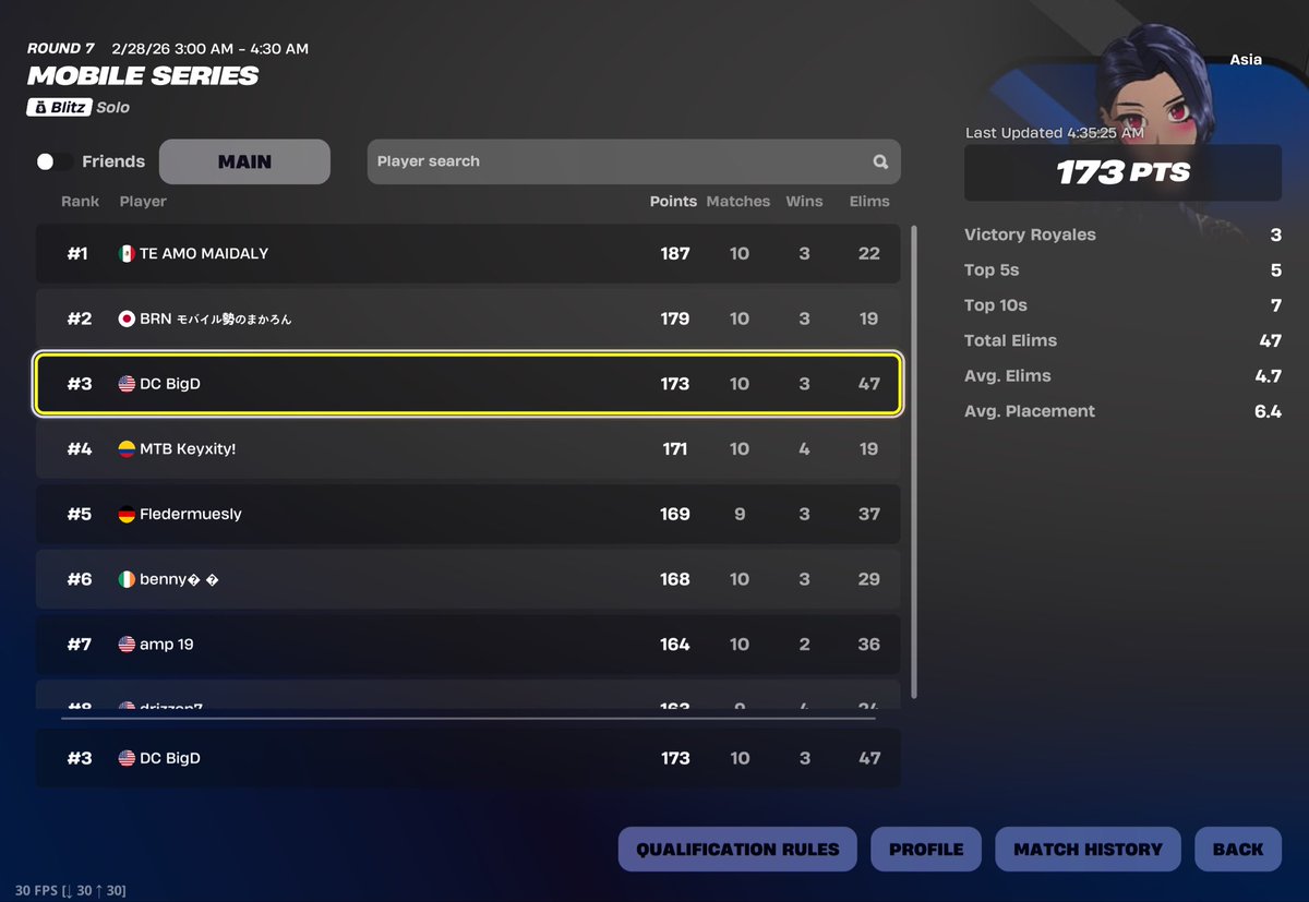 3rd Asia Mobile Series 🥉(Most Kills 🎯 + Guaranteed $100)