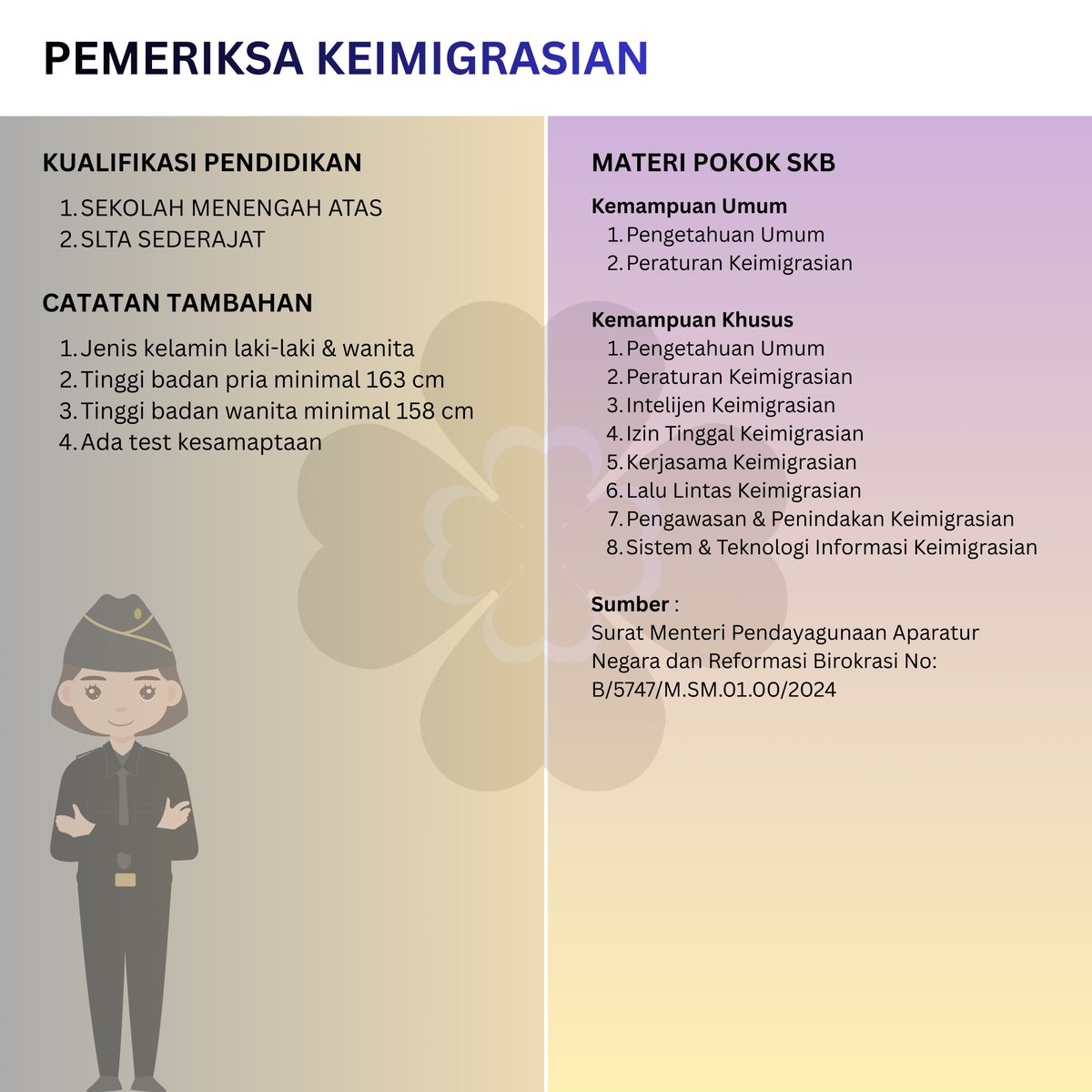Teman-teman,
- yang lulusan SMA
- yang belum lulus kuliah
- yang pingin kerja di airport
bisa coba test CPNS formasi Pemeriksa Keimigrasian Pemula.

Pemeriksa Keimigrasian Pemula adalah salah satu formasi yang dibuka oleh Kemenkumham pada CPNS sebelumnya, dengan total kebutuhan