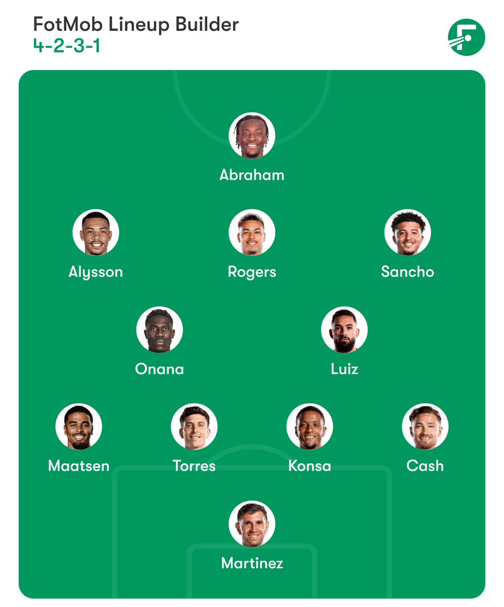 The Holte Hub tweet media