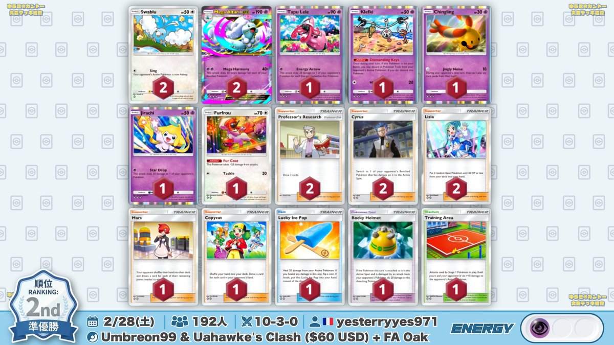 🌏 ポケポケ 大会結果｜2/28(土) 🌏 192人参加大会で『パオジアンex