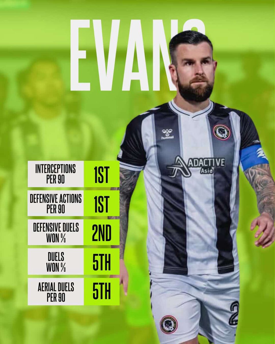 A_evans_2's tweet photo. #’s don’t lie ✅📈 https://t.co/BEn5YxERC2