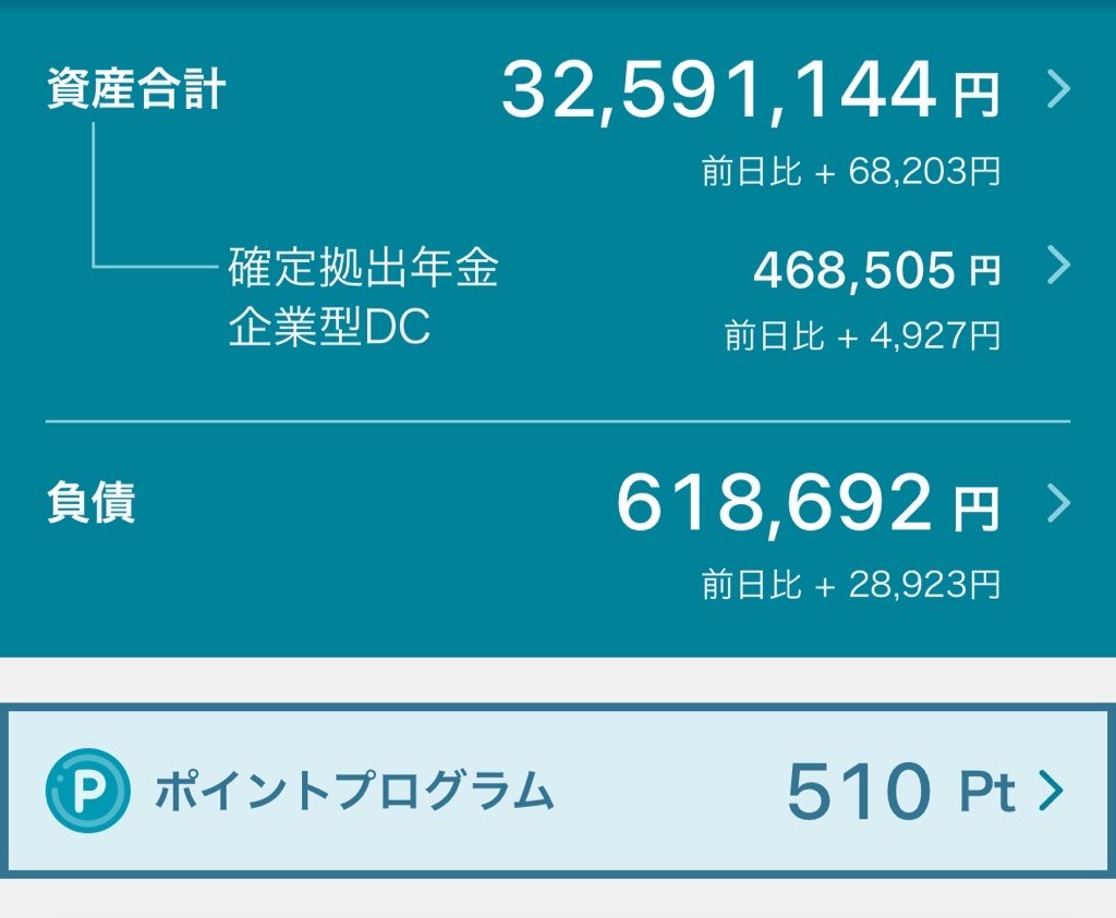 かいけいし1年生 tweet media