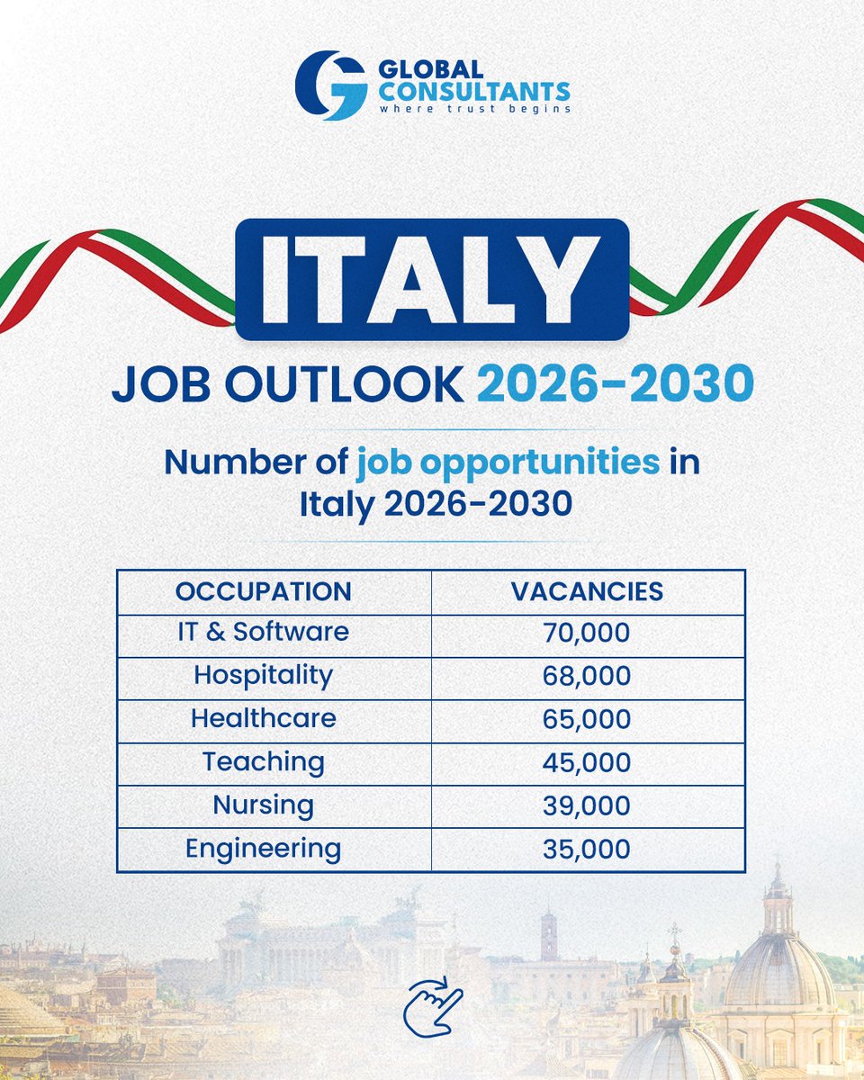 Global Consultant tweet media