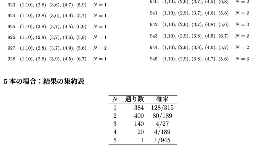 tsatie's tweet photo. 2026年の一橋大の数学の入試問題の5番の問題。#Prism にお願いして, 具体的なひもを結ぶ組み合わせの列挙とその集約を #Julia で確認するプログラムを拵えてもらい, ひもの本数も可変にして #LuaLaTeX でその結果の列挙も示して貰いました。一寸時間は掛かりましたがお手軽に得られたことは凄いなぁと https://t.co/wrTbqLVekX