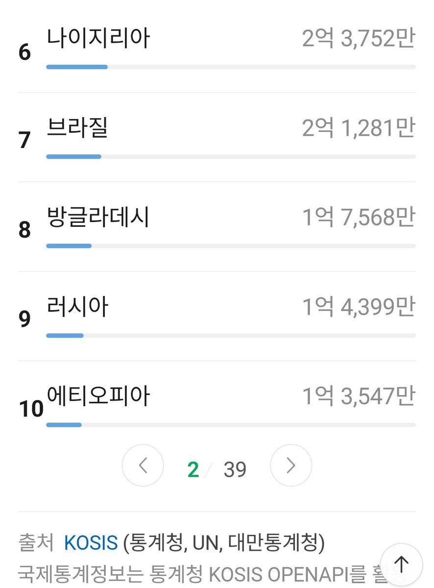 Oh Sang Su 견민(見民).독도는 우리땅 tweet media