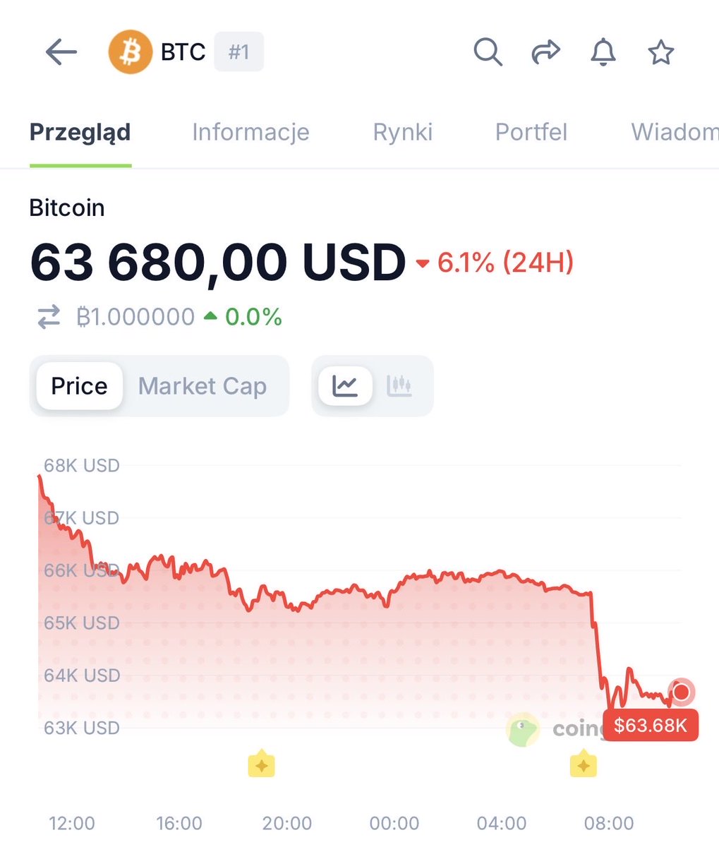 Paweł Ziętek tweet media