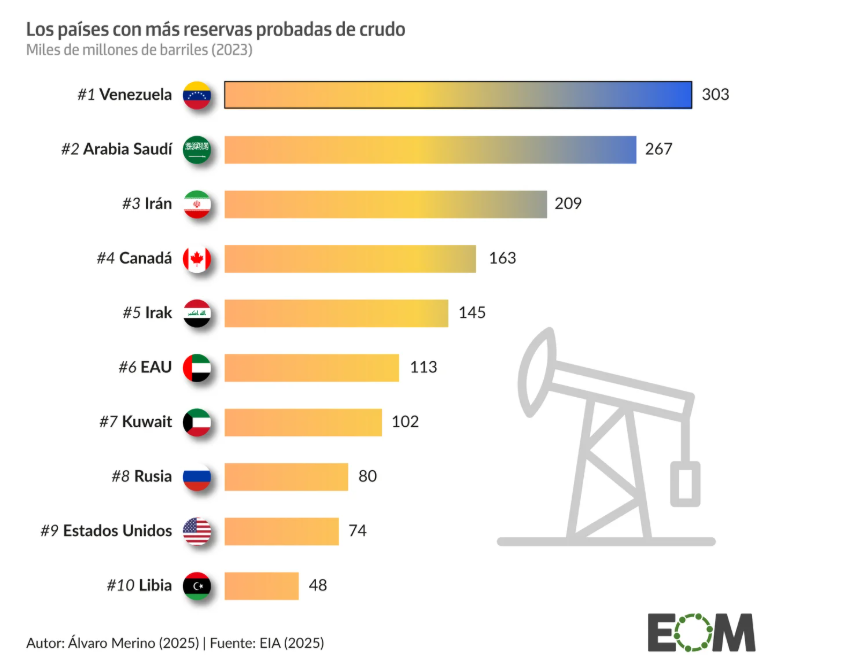 xalmond's tweet photo. ¿Siguiente?

#Iran https://t.co/TNLJQ8mgKZ