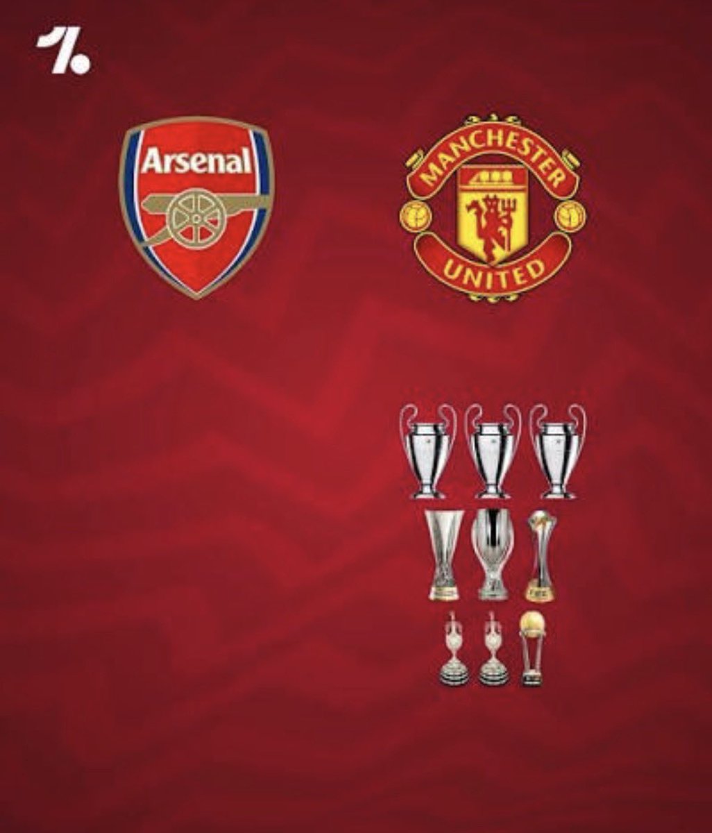 Hi my fine, Arsenal friend