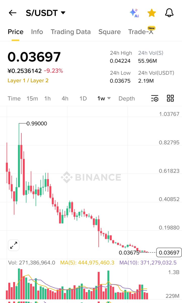 CoinMing tweet media