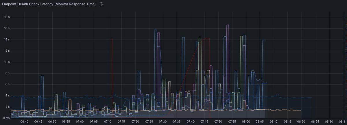 ProjectAinita (Also on Mastodon) tweet media