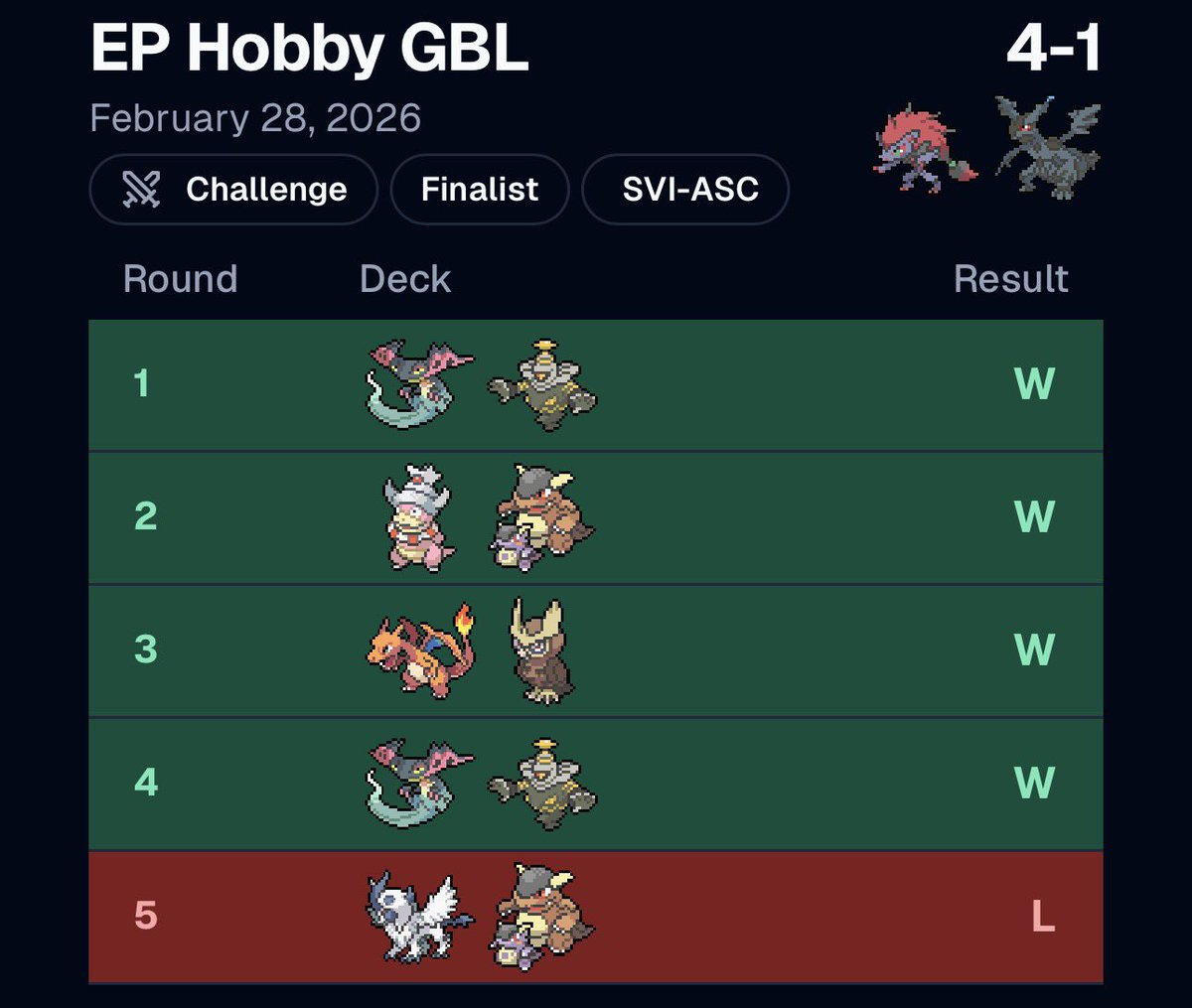 Clavier Cher tweet media