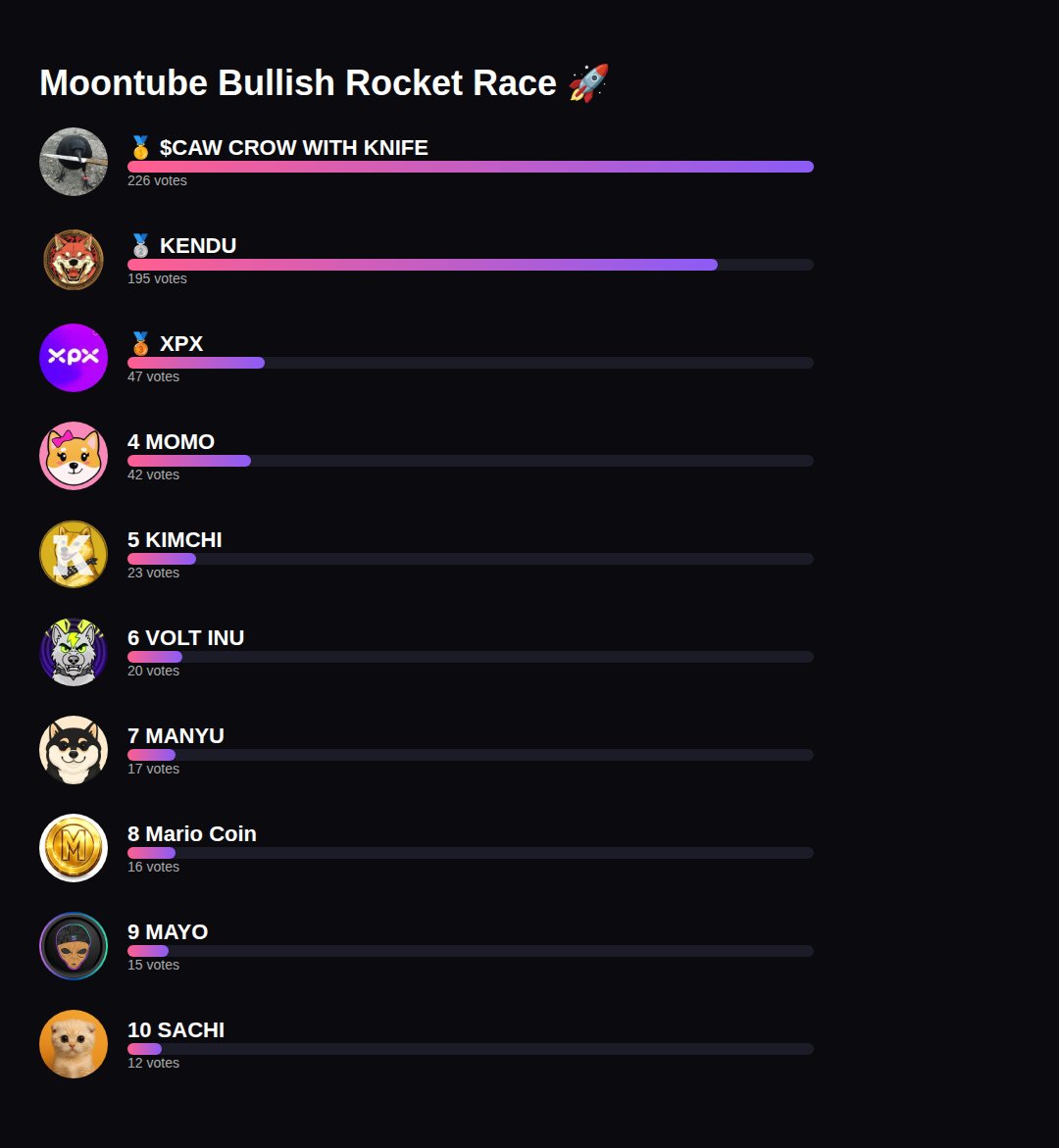Moontube_io tweet media