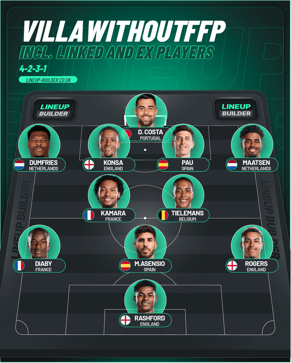 Just saw this on Discord and my heart sank a little...

#AVFC