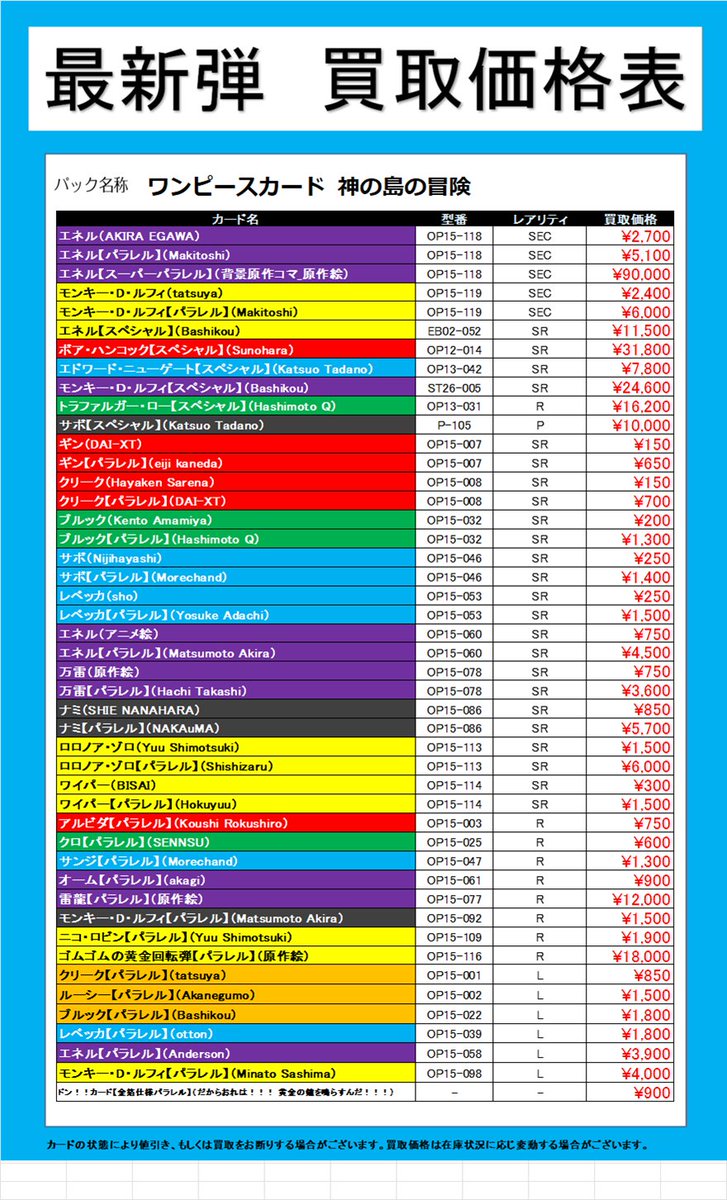 最新弾 高価買取情報～】 #ワンピースカードゲーム 「#神の島の冒険