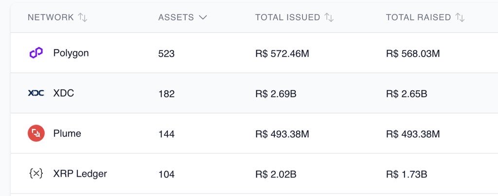 XDCPools tweet media