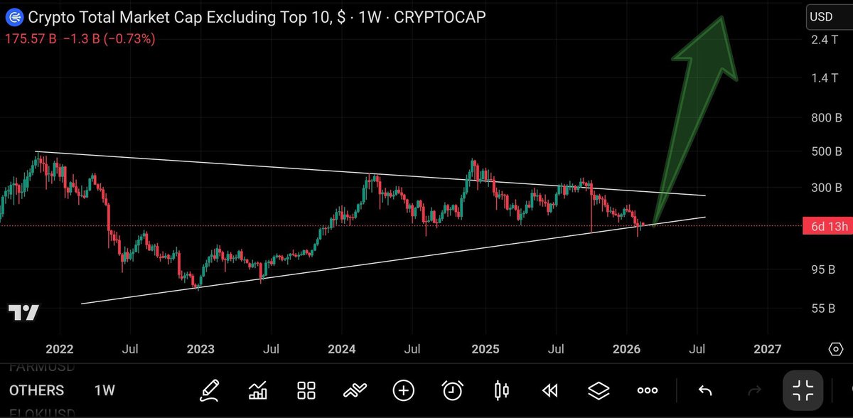 CRYPTO THRO tweet media