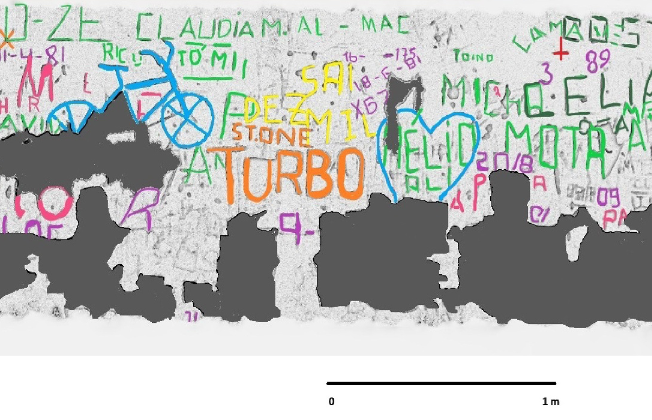 Centre for the Sciences of Place and Memory tweet media