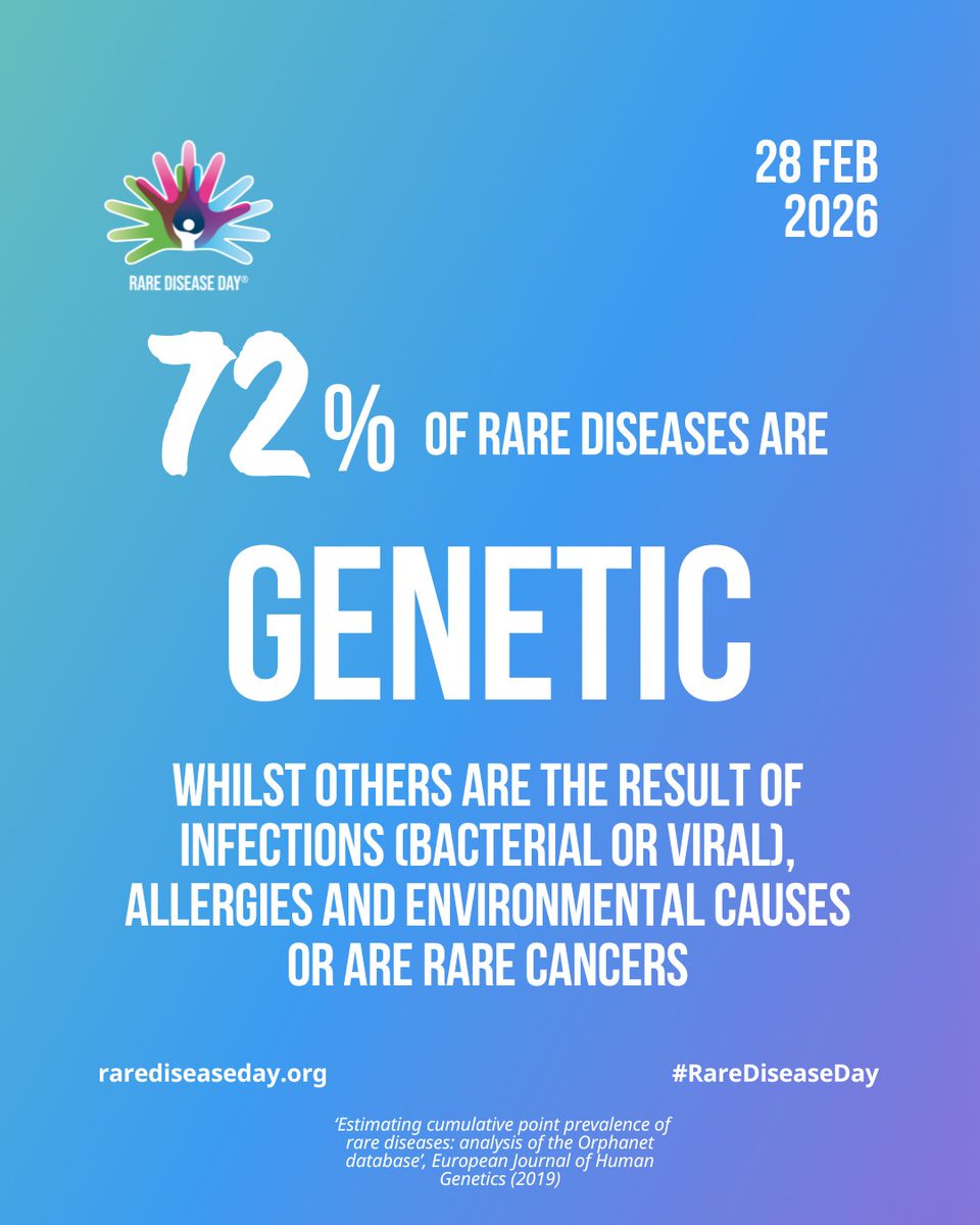 Skin Health and Disease tweet media