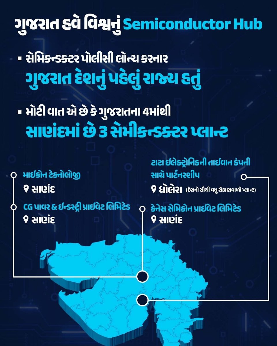 From vision to reality — India’s semiconductor journey gains unstoppable momentum. #SemiconRevolution