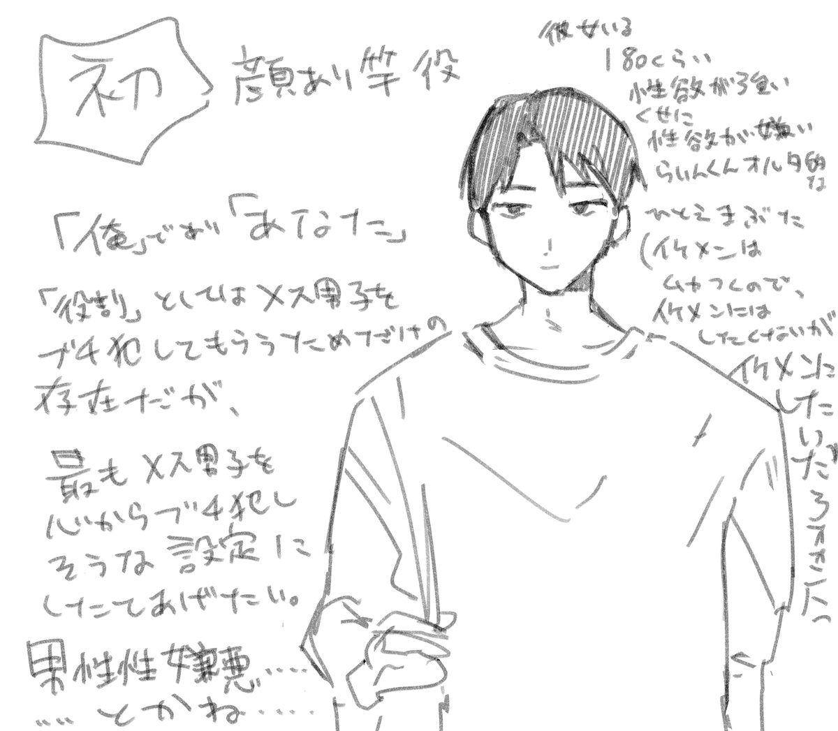 FANBOX更新しました オリジナルの構想件設定画です
https://t.co/QyO1wBB1pJ 