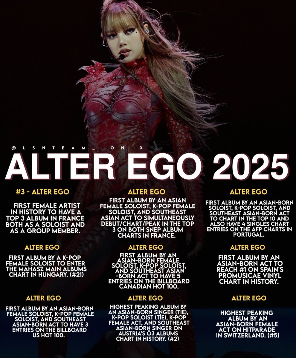 🌟LSN TEAM tweet media