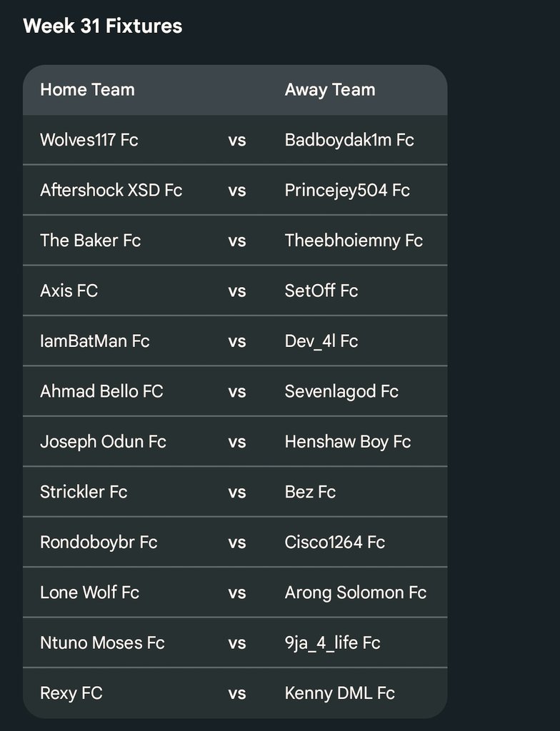 SUPER LEAGUE NIGERIA SEASON 2 WEEK 31 FIXTURES POWERED BY QUICKFIX 
DATE 📅: SATURDAY 28TH FEBRUARY 2026
TIME: 6PM -12AM 
SAME RULES APPLIES 
#PokemonDay #Pokemon30 #MFW26xBecky #fcmobile26