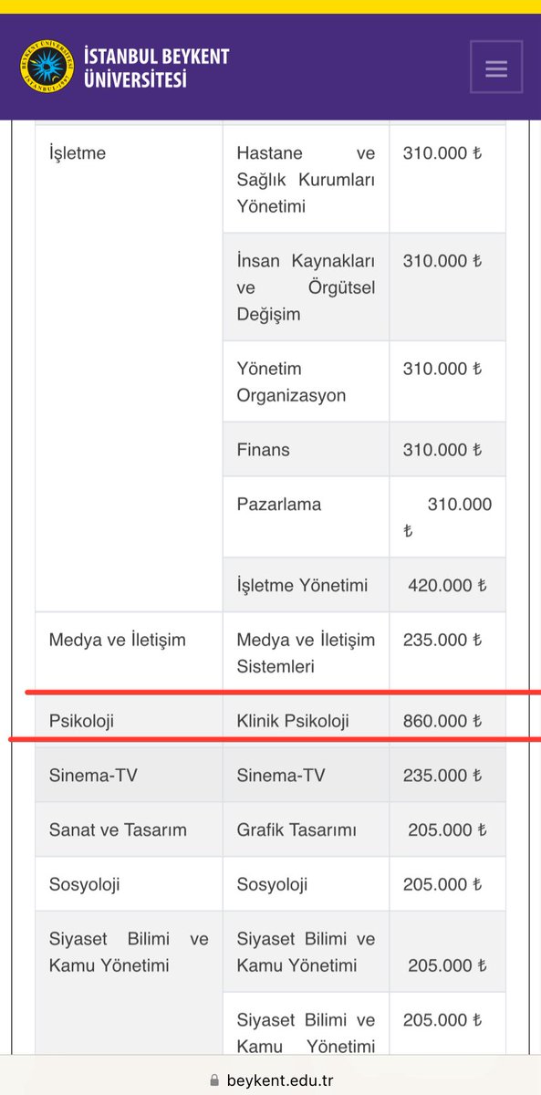 1219 sayılı yasada psikolog “sağlık meslek mensubu” sayılmadığı için serbest çalışma yönetmeliğinde sadece klinik psikologlara serbest çalışma hakkı verildi ve 2025/5 atamasında klinik psikolog ataması yapılmaya başlandı. 

Farklı branşlardaki sağlık lisansiyerleri sadece lisans