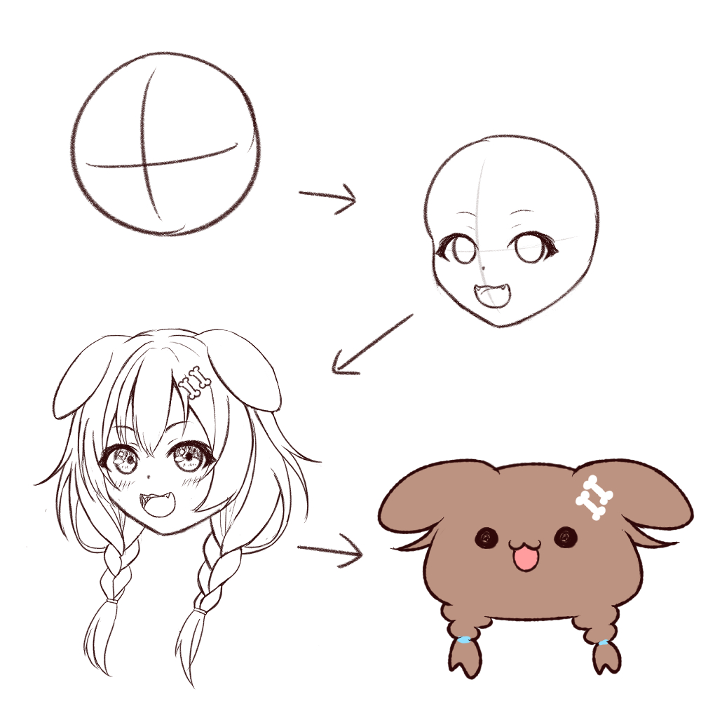 #できたてころね 