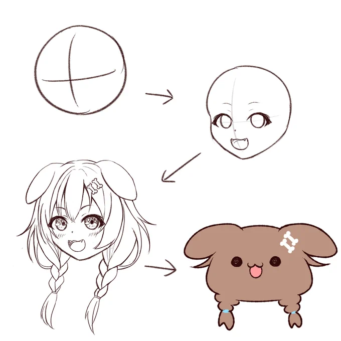 #できたてころね 