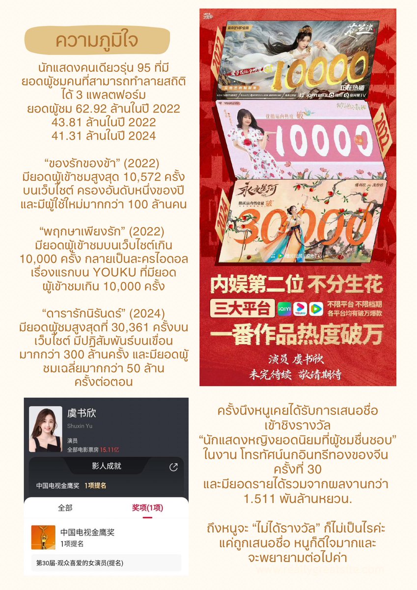 Baifern19911's tweet photo. ต้องพูดอ่ะนิดนึงคือมันเริ่มมาจากอีแอคอินเตอร์ที่ทำตัวเป็นอีโอเมก้าชอบพ่นเฟคนิวบ่อยๆ แล้วก็มีแอคไทยไปโควท
1. ใช่คำเรียกจิกหัวคนอื่นมาก (เอาจริงตัวมึงเองก็คงไม่ชอบที่ใครจะมาเรียกจิกหัว ว่าอีนั่นอีนี่ หรือถ้ามีคนไปเรียกเมนมึง มึงก็ไม่ชอบแต่มึงก็คำใช้พวกนั้นเรียกจิกหัวเมนคนอื่นสนุกปาก แบบเสรีได้ว่างั้น

2. มึงบอกการแสดงเมนกุห่วย เสียงแบ๊วนั่นนี่ ถามจริงสมองมึงน้อยหรอ บทเค้ามาสดใสร่าเริงแบ๊วหน่อยๆ คือมึงจะเล่นหน้านิ่งคิ้วขมวดหรอกุถามจริง และคนเราเทสไม่เหมือนกันอยู่แล้วมีทั้งชอบไม่ชอบ แต่จากที่อ่านมึงอคติและด้อยค่าเมนคนอื่น และสิ่งที่มึงด้อยค่าก็เห็นมันก็ปังนะไม่ได้แย่ และก็ไม่ได้จะเป็นจะตายอะไรที่มึงไม่ดู

3. มึงบลูลี่คนอื่นได้เสรี ไม่ใช่แค่ในนี้ที่เคยเห็น กุเห็นตั้งแต่ในกลุ่มตัวเมนมึงเอง จนเจ้าของกลุ่มต้องลบ ในตต. แต่พอโดนกลับก็รับไม่ได้ แล้วมึงบลูลี่ทำไมก่อน กุก็ไม่เห็นมีคนมาเตือนมึงเลย แต่พอโดนกลับแห่กันมาแบบฉันยอมไม่ได้นั่นนี่ ช่างเป็นคนดีจิงๆ🤣

4.อย่าบอกว่าด้อมมึงดี เพราะทุกด้อมมันมีคน ปสด. ปะปนอยู่นั่นแหละ มึงมั่นใจได้มั้ยว่าที่เมนกุฟ้อง 85 แอคไม่มีด้อมมึง (ที่จีน) จริงแอนตี้ก็แค่ถูกฟ้องง่ายๆใครทำก็รับไป ขนาดทับทิมพวกกุเองยังมีด่ากันเตือนกันจนบล๊อก

5. เรื่องใช้อีโมจินี่ ถามจริงมึงไม่เห็นด้อมตัวเองใช้ด่าเมนคนอื่นเลยหรอแม้กระทั้งตัวมึงเองก็เคยใช้ด่าเมนกุและตัวมึงเองก็เคยพ่นเฟคนิวใส่เมนกุคะ และก็เคยโพสแขวะจำไม่ได้หรอด่าเมนกุตรงๆก็มี ขนาดคนไทยนะที่กุเห็น

6.ไม่ต้องบอกกุรับบทเหยื่อเพราะกุไม่ชอบจ้า กุชอบเป็นนักล่า555 กุไม่เคยบอกด้อมกุเป็นคนดีทุกคน อ่อแล้วเมนกุไม่ได้สวยมากหรือใครเฉยๆก็ช่าง แต่เมนกุสวยทัศนคติดีสำหรับกุคะ มึงไม่ชอบก็เรื่องของมึงปัญหาของมึง ส่วนที่บอกเมนกุแสดงไม่ดีแต่ก็เคยถูกเสนอชื่อเข้าชิงรางวัลอินทรีทองคำนะรู้ยัง เมนกุก็พัฒนาตัวเองเสมอ ส่วนมึงไปพัฒนาสมองก่อนเลยจ้า แล้วเมนกุก็ทำงานที่ชอบ บริหารธุริจ น่ารักกับแฟนคลับ กินเที่ยว ชีวิตเมนกุก็สุขสบายดี ไม่ต้องห่วงใครจะกดดันมันเลย ส่วนแอนตี้ปากมากก็ฟ้องแค่นั้นมีทนาย อิสระรู้จักมั้ยไม่เดือนร้อนเลยคะ ไม่เป็นห่วงเมนกุนะคะ 🤣😝