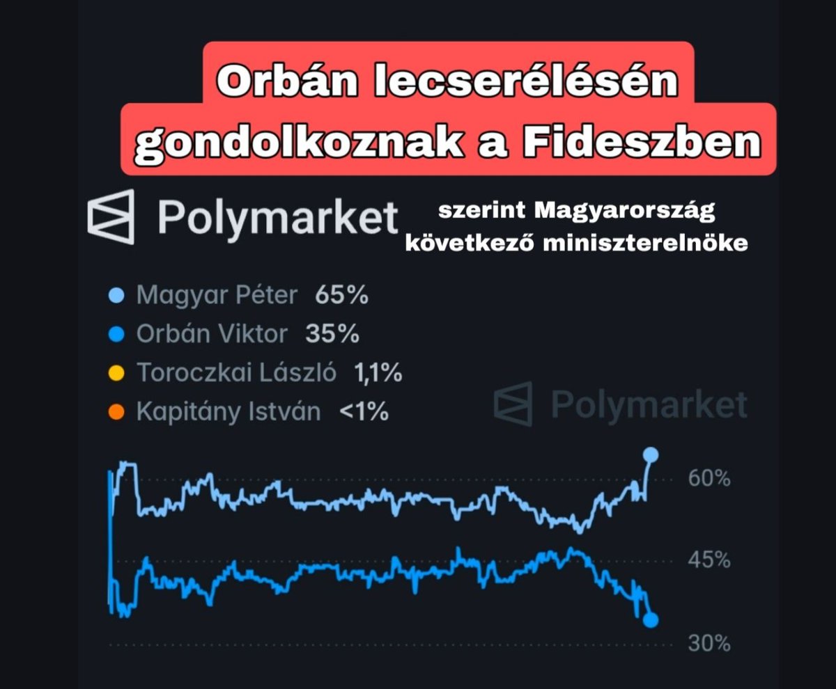 HUXIT2026 tweet media