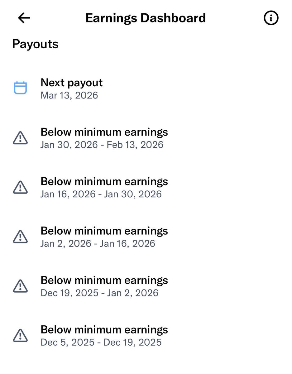 While some are struggling to reach 1k followers and celebrating their achievement, some are trying all means possible to get verified on 𝕏 while others been verified, have their creators studio inactive

Same verified profiles are looking for 5m impressions, while those that