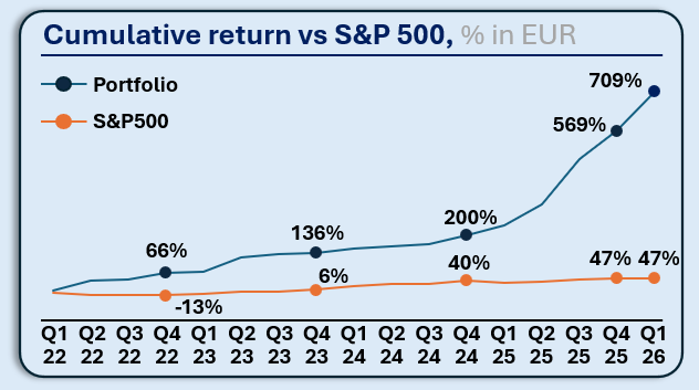 Floebertus tweet media