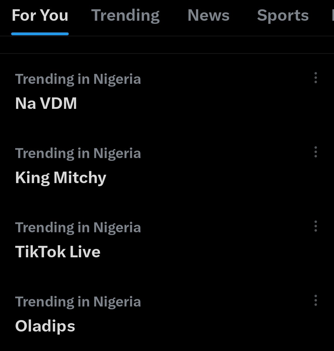 The global space is tense with the USA/Iran posture at each other while Nigerian X keeps celebrating a group of debauchees 

X trends differently