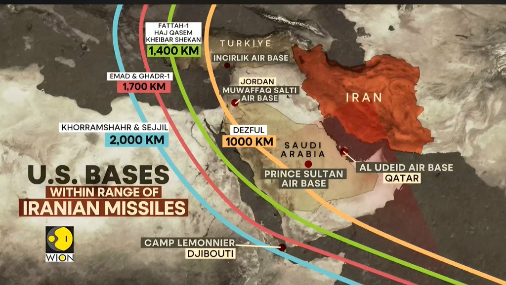Prashantt26's tweet photo. Iran strikes back- US forces in Qatar, Bahrain, Kuwait, and the United Arab Emirates targeted 

Trump says American lives may be lost in this war

Headquarters of US Navy’s Fifth Fleet in Bahrain targeted in a missile attack https://t.co/uUSHQ79RnH