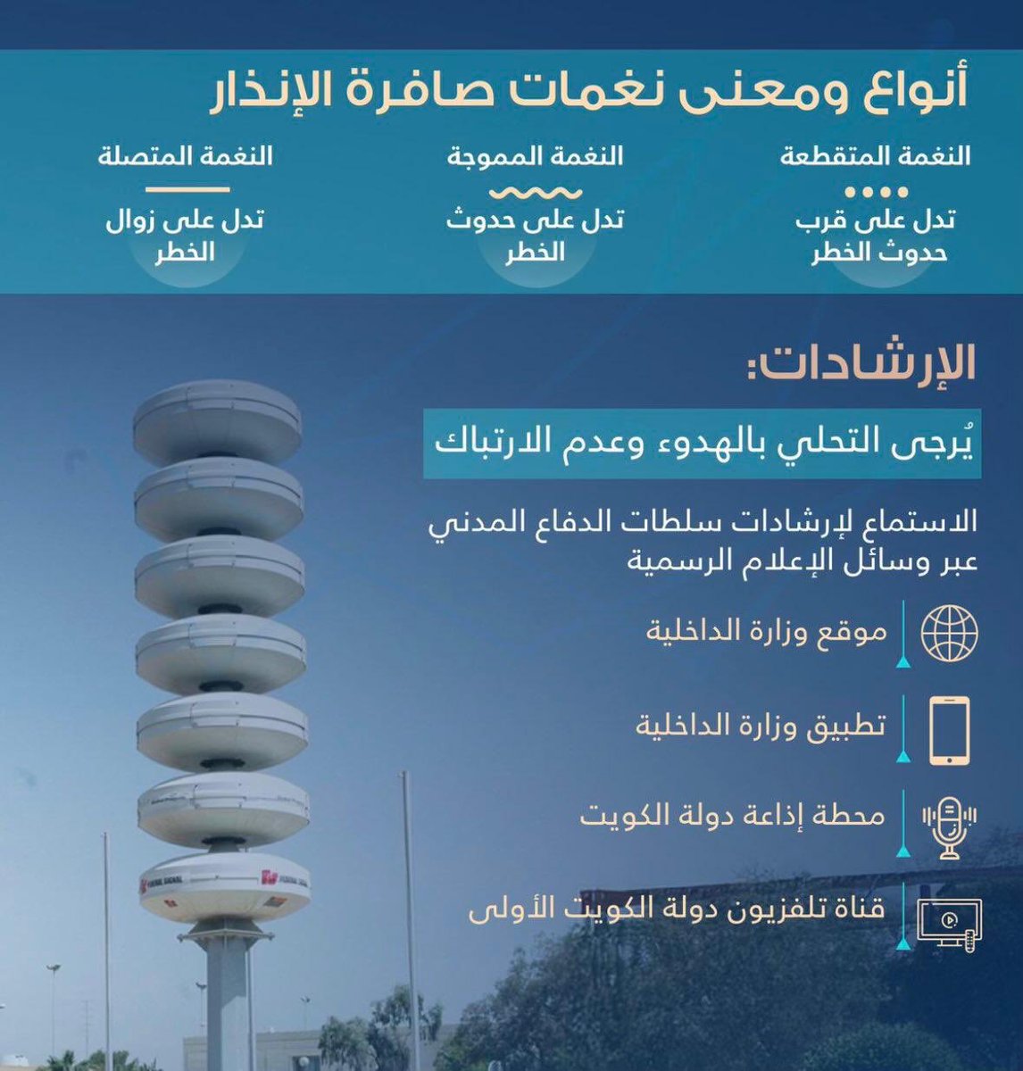 Dr.HAYEF ALHUWAILAH tweet media