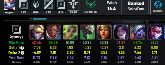 Molecule tweet media