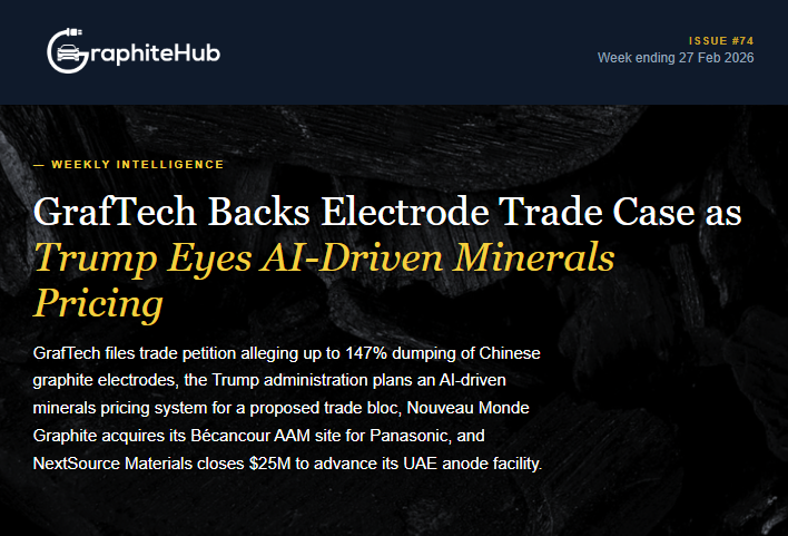 GraphiteHub tweet media